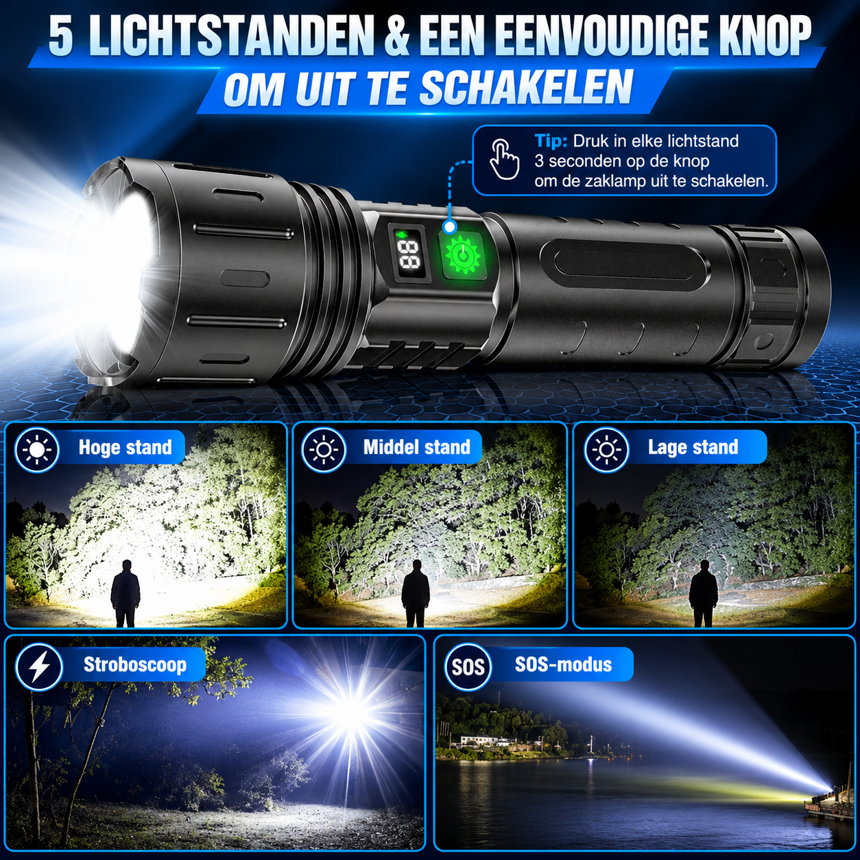 Oplaadbare LED Zaklamp – Krachtige Lichtbundel – USB-C – Powerbank – Waterbestendig